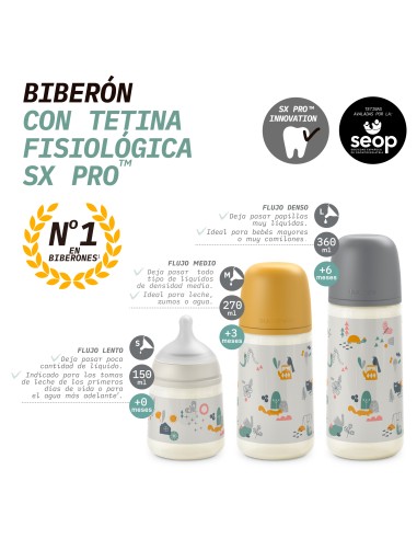▷ Suavinex Biberón Prêt-à-porter 150 ml - Castro Farmacias