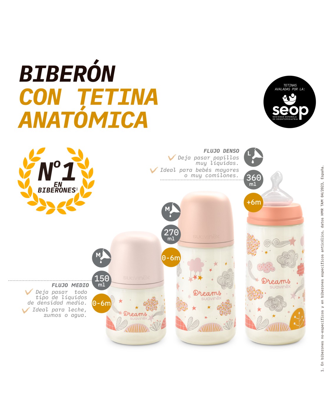 Comprar Suavinex Biberon 0-6M Tetina Anatomica Latex 150Ml a precio de  oferta