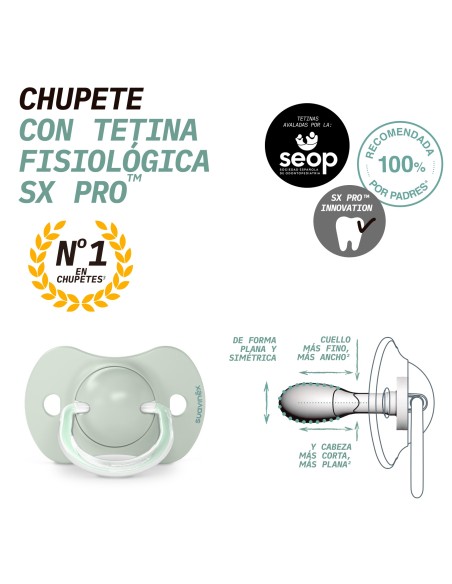 Suavinex Chupetes Tetina Fisiológica SX Pro™ 0-6 meses