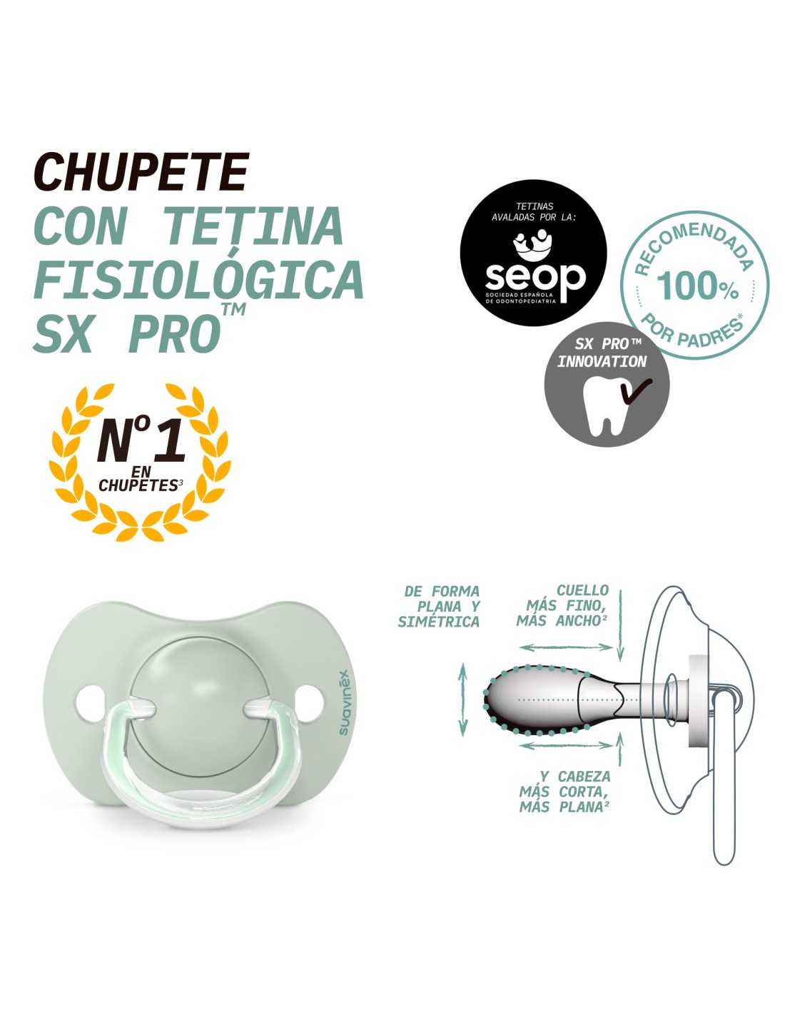 Suavinex Chupetes Tetina Fisiologica Sx Pro 0-6 meses 2Uds